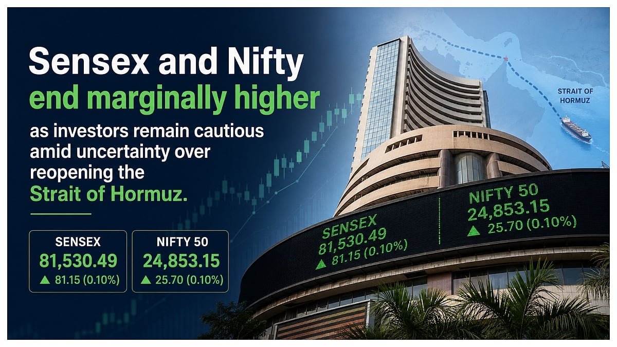 Sensex and Nifty Rise Marginally Amid Hormuz Uncertainty