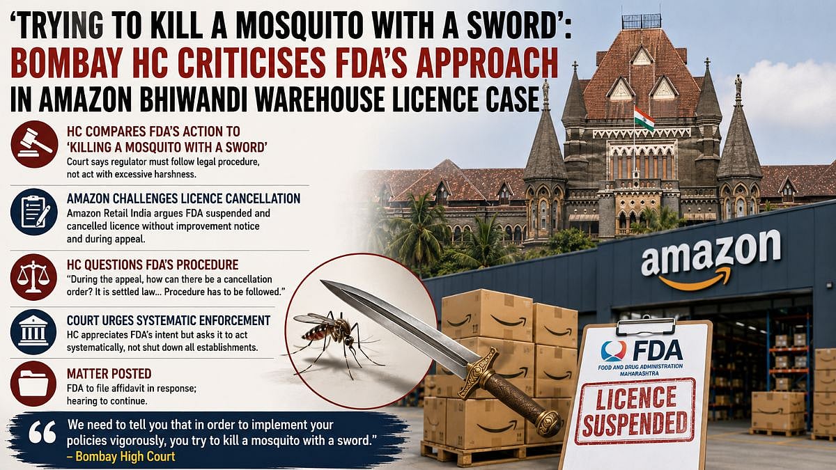 Bombay HC Criticises FDA's Approach In Amazon Warehouse Case