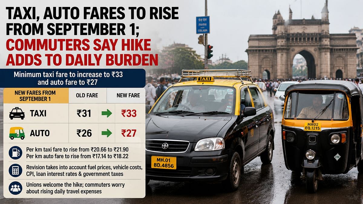 Mumbai Taxi, Auto Fares Rise ₹2-₹1 From September 1