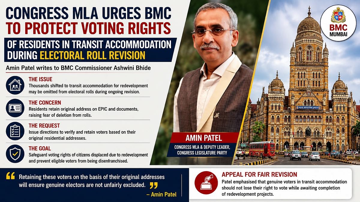 Amin Patel Asks BMC To Protect Voting Rights Of Transit Residents