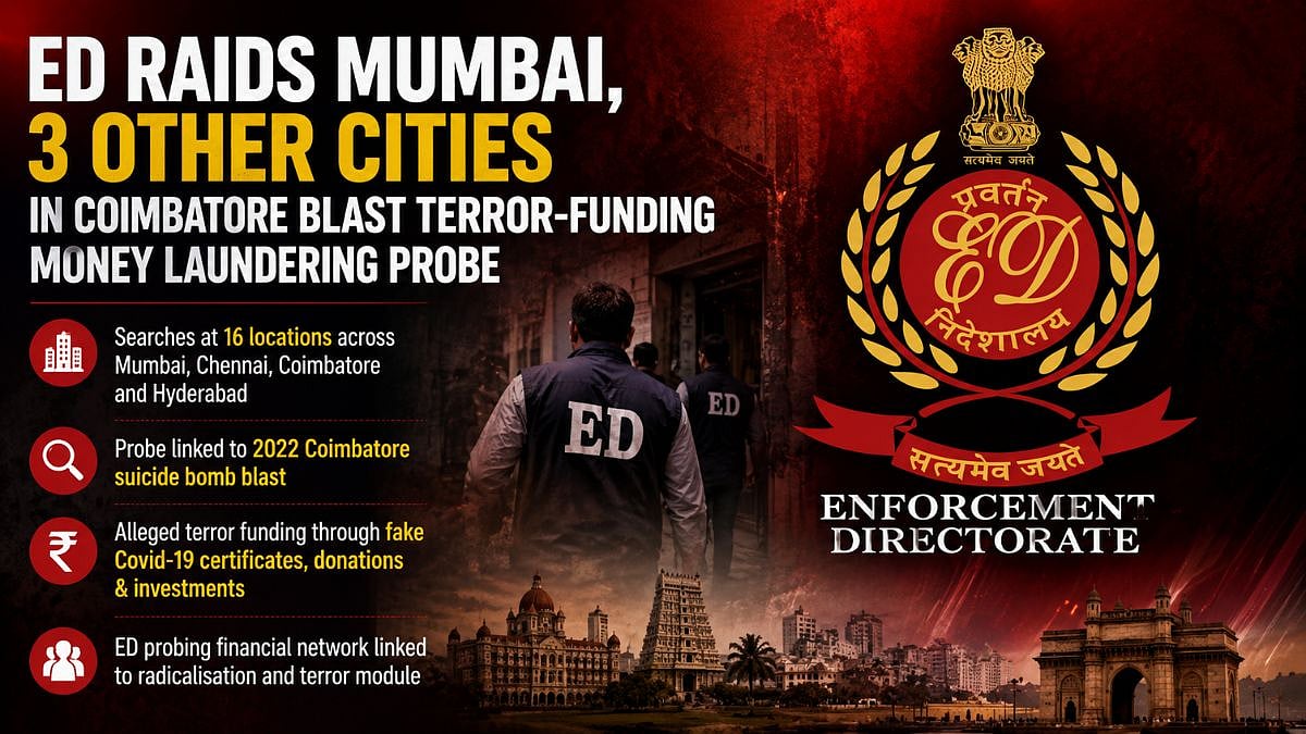 ED Raids Mumbai, 3 Cities In Terror-Funding Probe