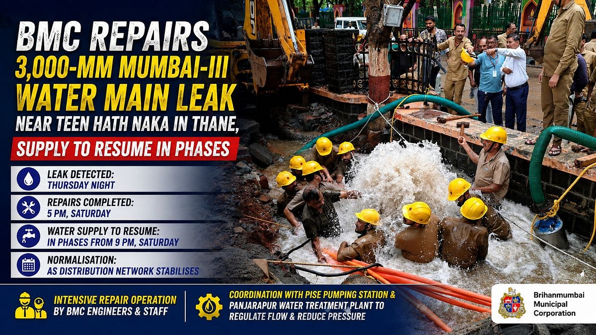BMC Repairs 3000mm Water Main Leak In Thane