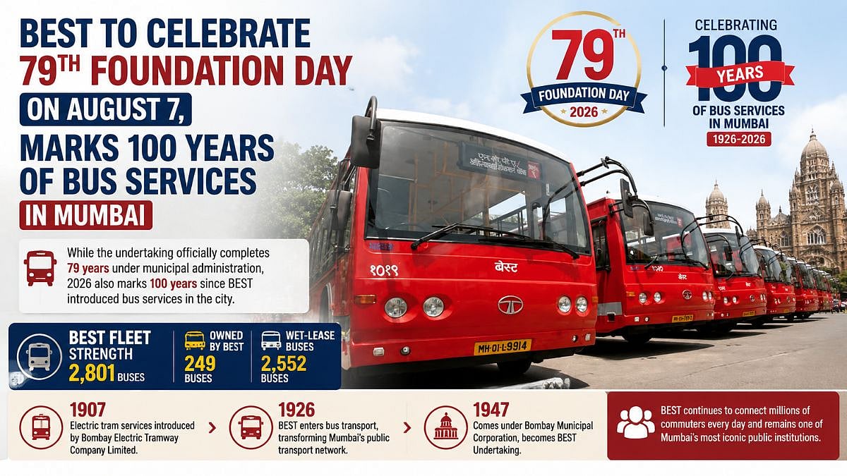 Mumbai BEST Celebrates 79th Foundation Day, 100 Years Of Bus Services