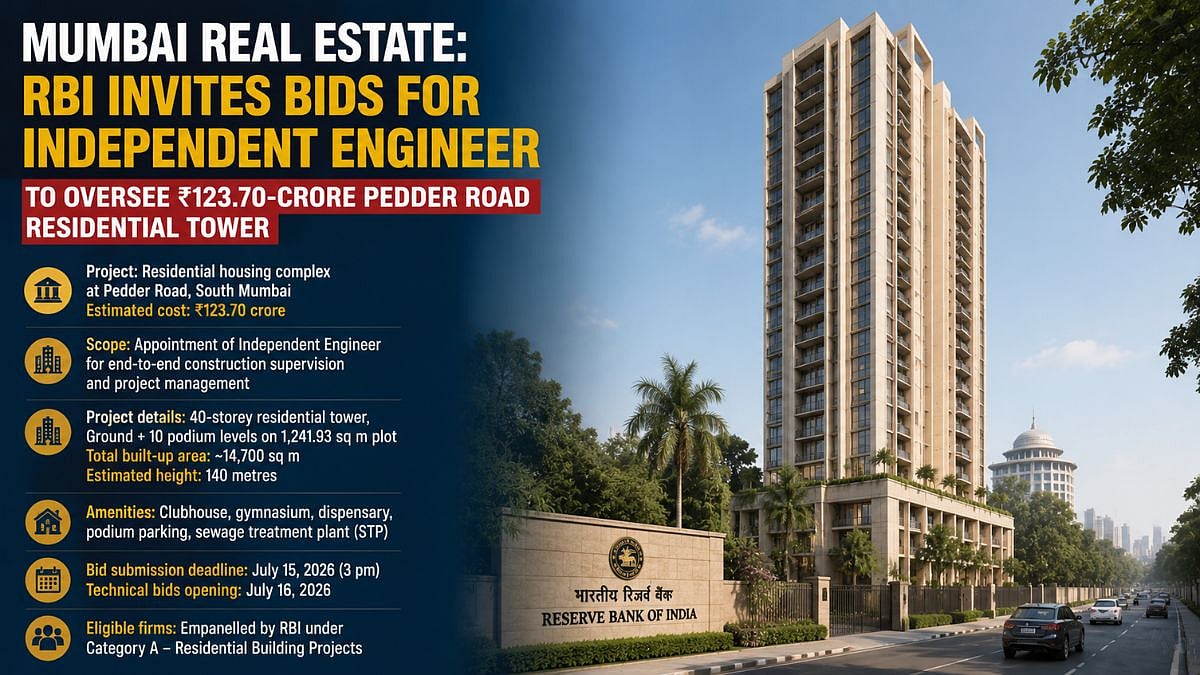 RBI Seeks Engineer For ₹123.70-Crore Mumbai Tower
