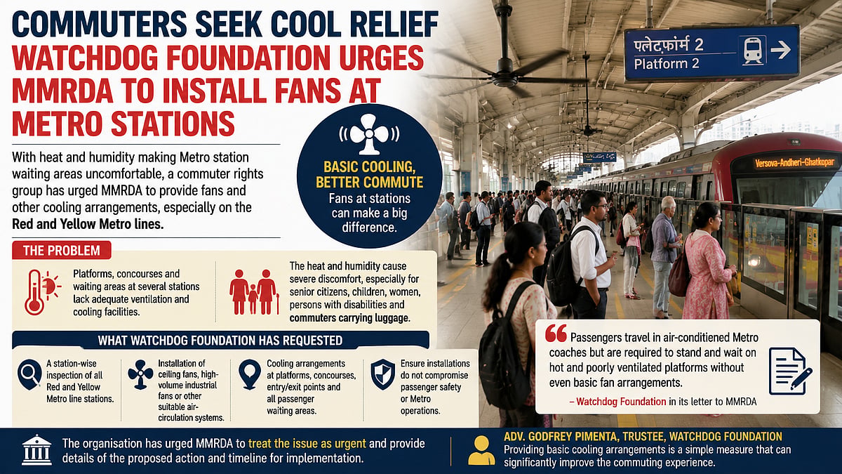 Watchdog Foundation Urges MMRDA To Install Fans At Mumbai Metro Stations