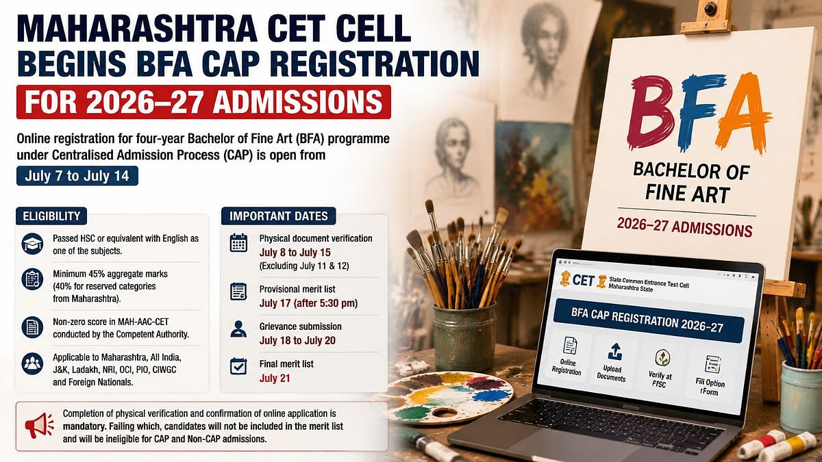 Maharashtra CET Cell Starts BFA CAP Registration