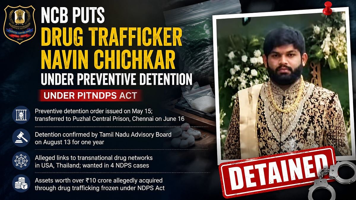 NCB Detains Navin Chichkar Under PITNDPS Act