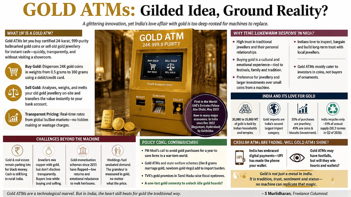 India's First Gold ATM Sees Lukewarm Response