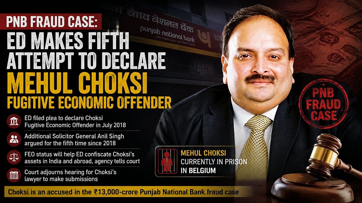 ED Seeks Fugitive Status for Mehul Choksi Again