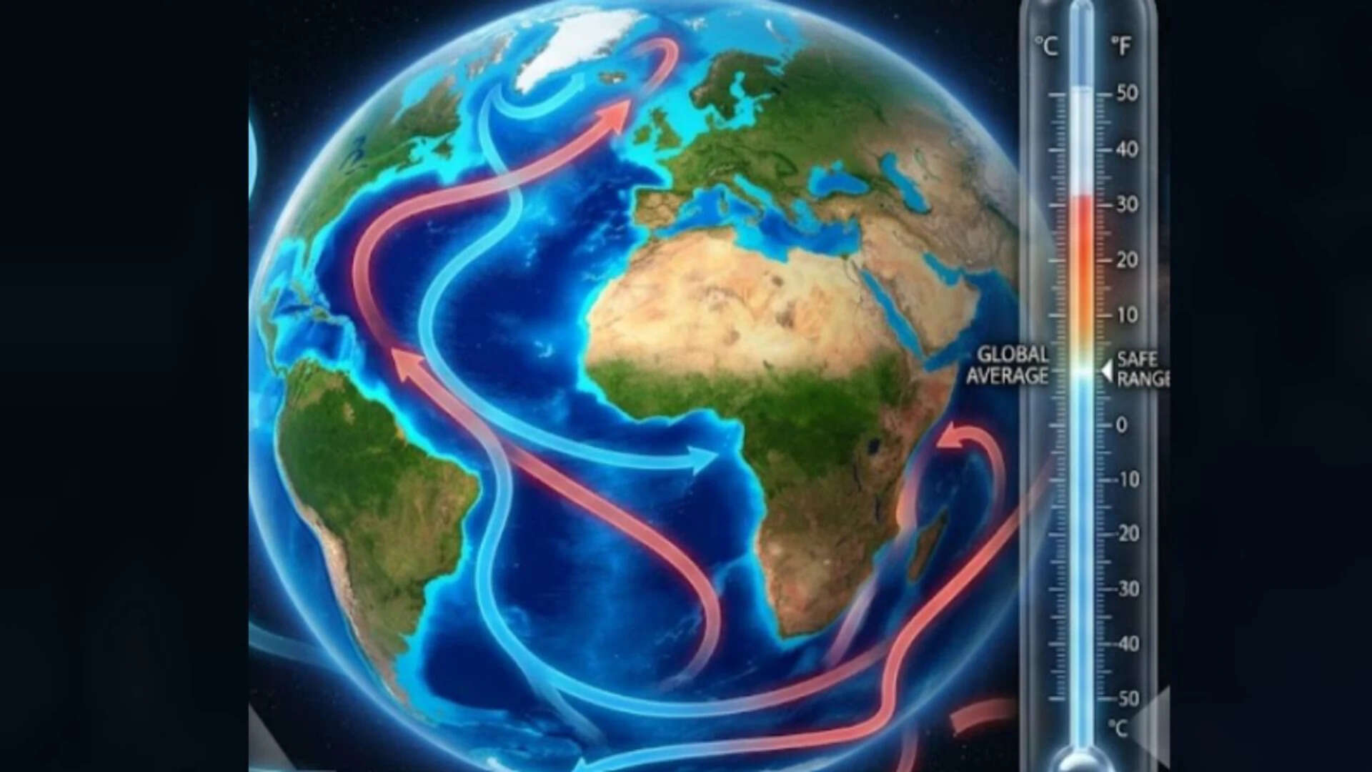 Ocean Feedback Loop Regulated Earth's Climate