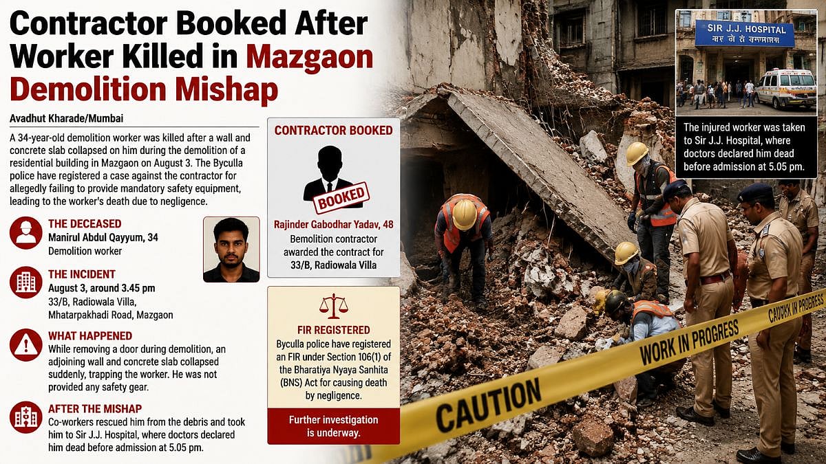 Mumbai Worker Killed in Mazgaon Demolition Accident