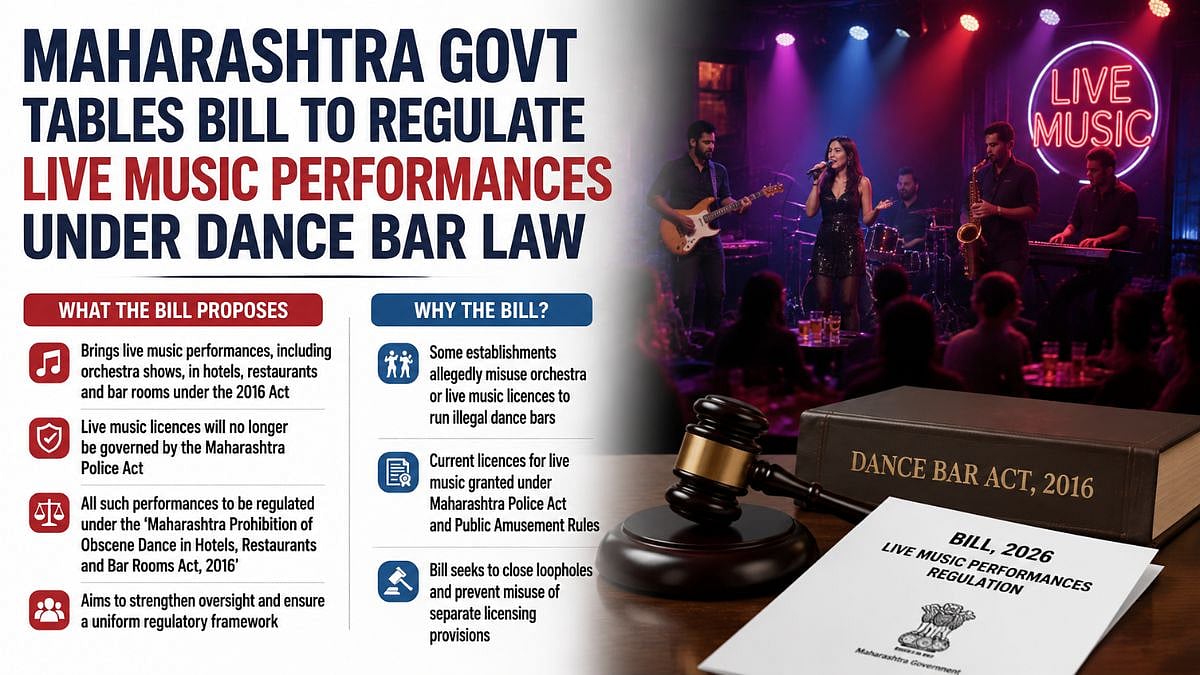Maharashtra Govt Introduces Bill To Regulate Live Music