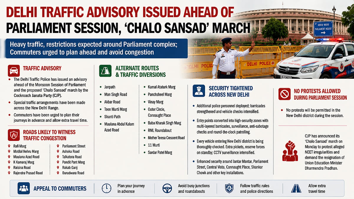 Delhi Traffic Advisory Issued For Parliament Session
