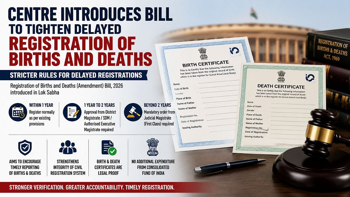 Centre Introduces Bill For Stricter Birth, Death Registrations