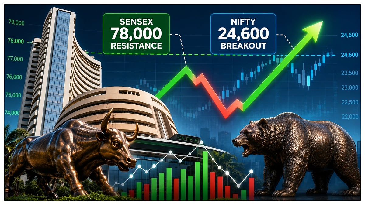 Sensex Faces 78,000 Resistance Next Week
