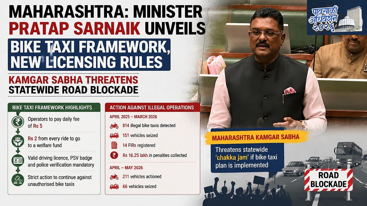 Maharashtra Unveils Bike Taxi Rules