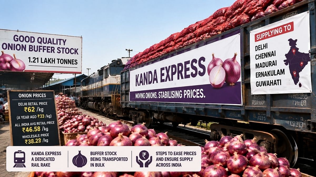 Centre Launches Kanda Express To Control Onion Prices