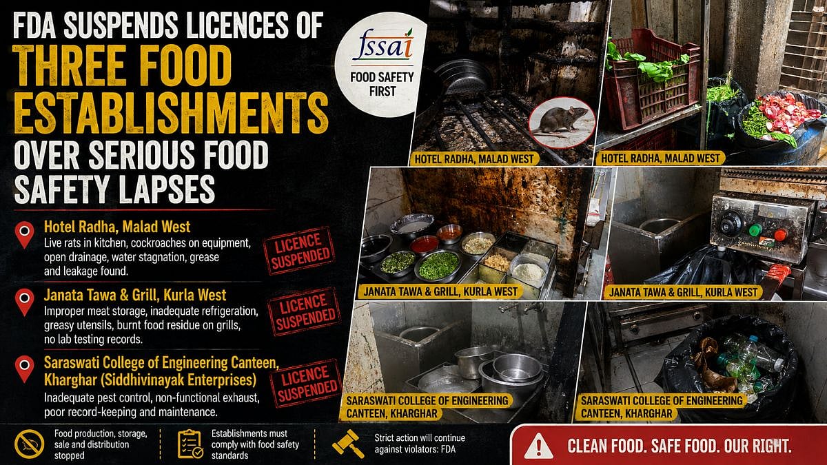 Mumbai FDA Suspends 3 Food Licences Over Hygiene Lapses