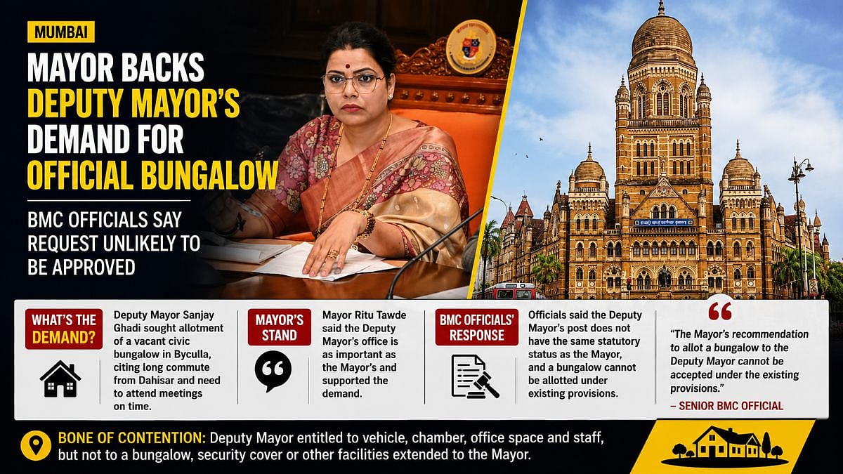 Mumbai Mayor Backs Deputy Mayor's Bungalow Demand