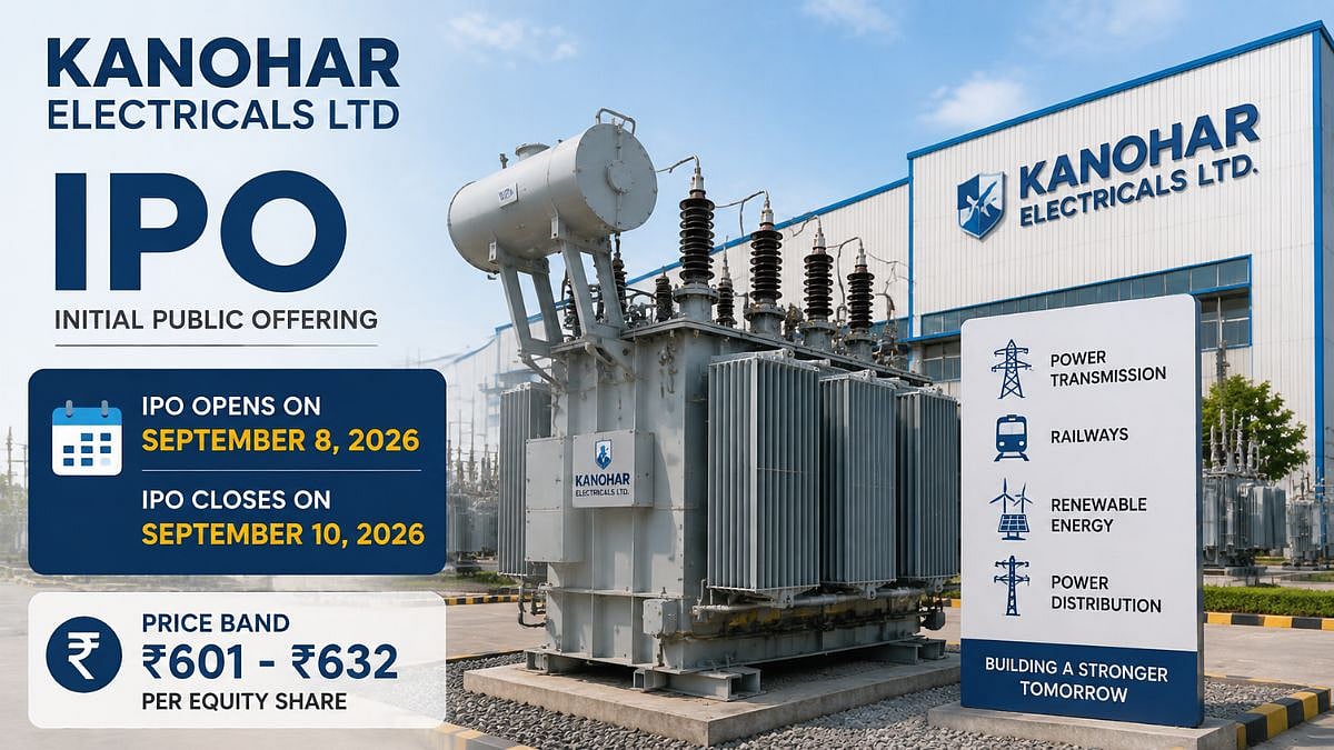 Kanohar Electricals IPO Opens September 8 at ₹601-632 Per Share