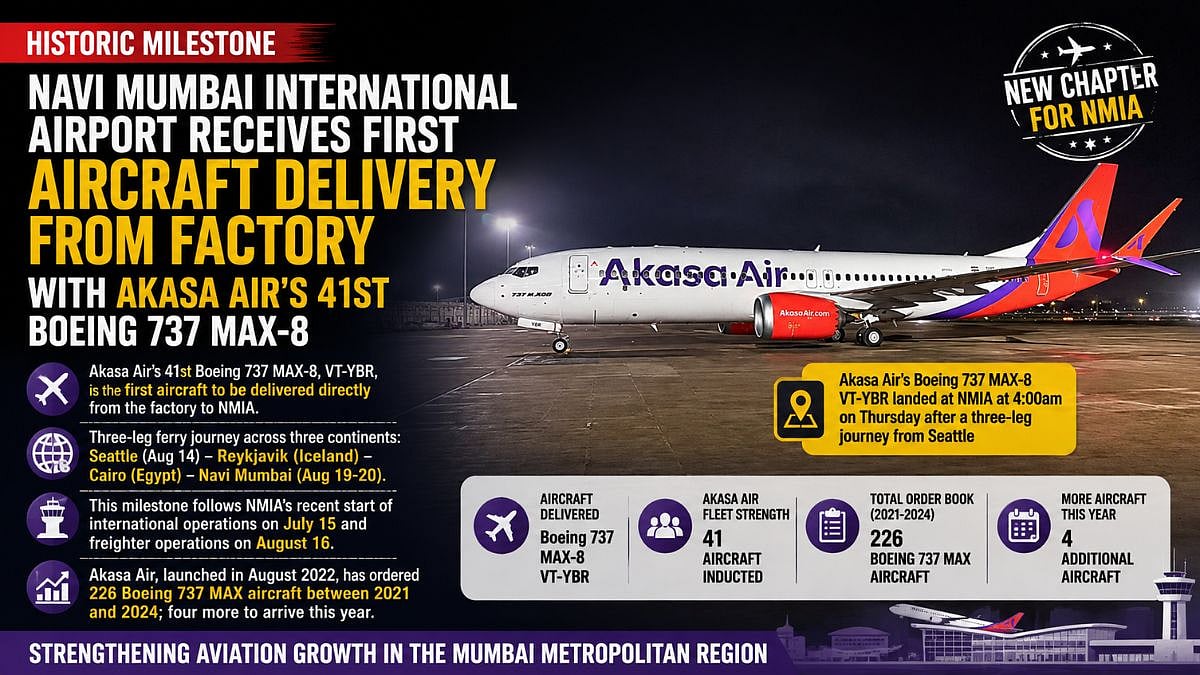 Navi Mumbai Airport Receives First Factory-Delivered Aircraft