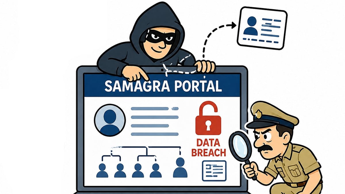 Madhya Pradesh Cyber Police Probe Samagra Data Breach