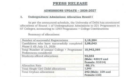 DU Releases First UG Admission List