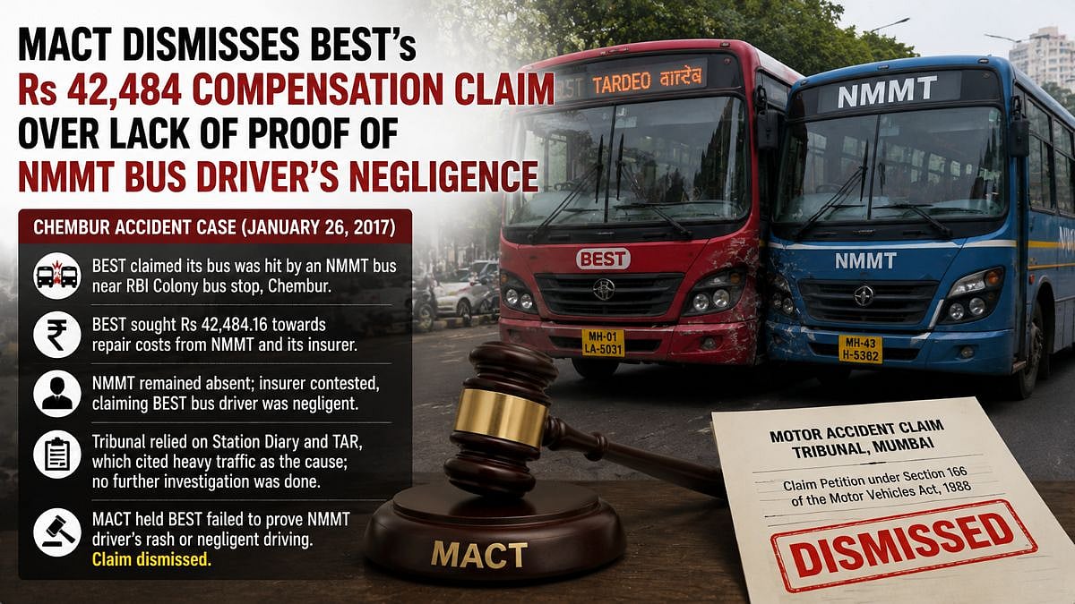 Mumbai MACT Rejects ₹42,484 Claim Against NMMT