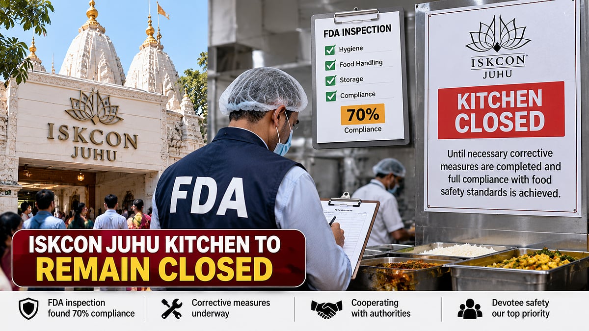 ISKCON Juhu Kitchen Closed After FDA Finds 70% Compliance