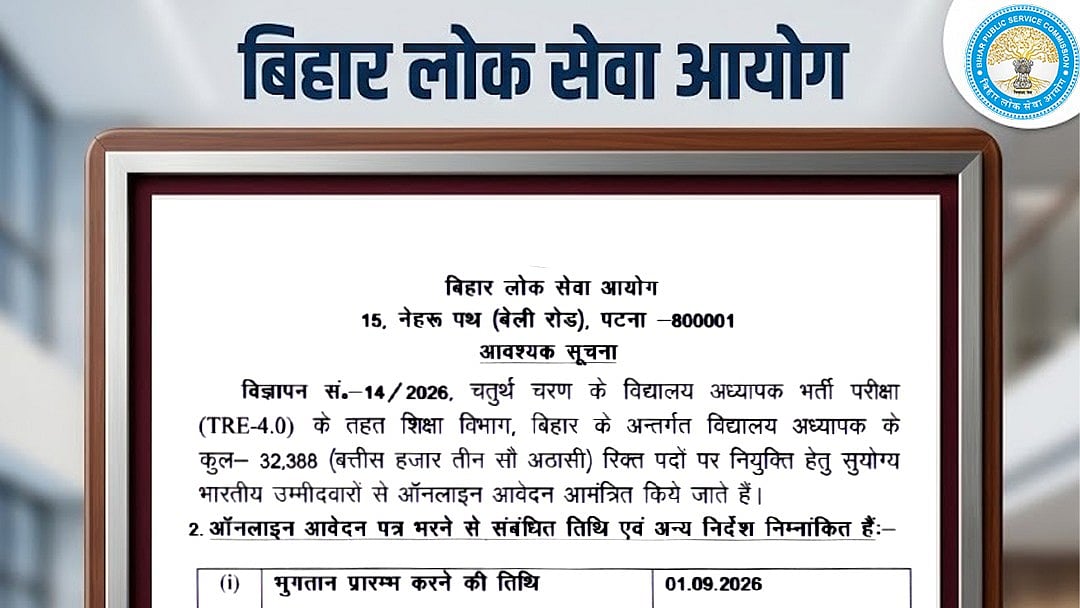 Bihar PSC Invites 32,388 School Teacher Applications