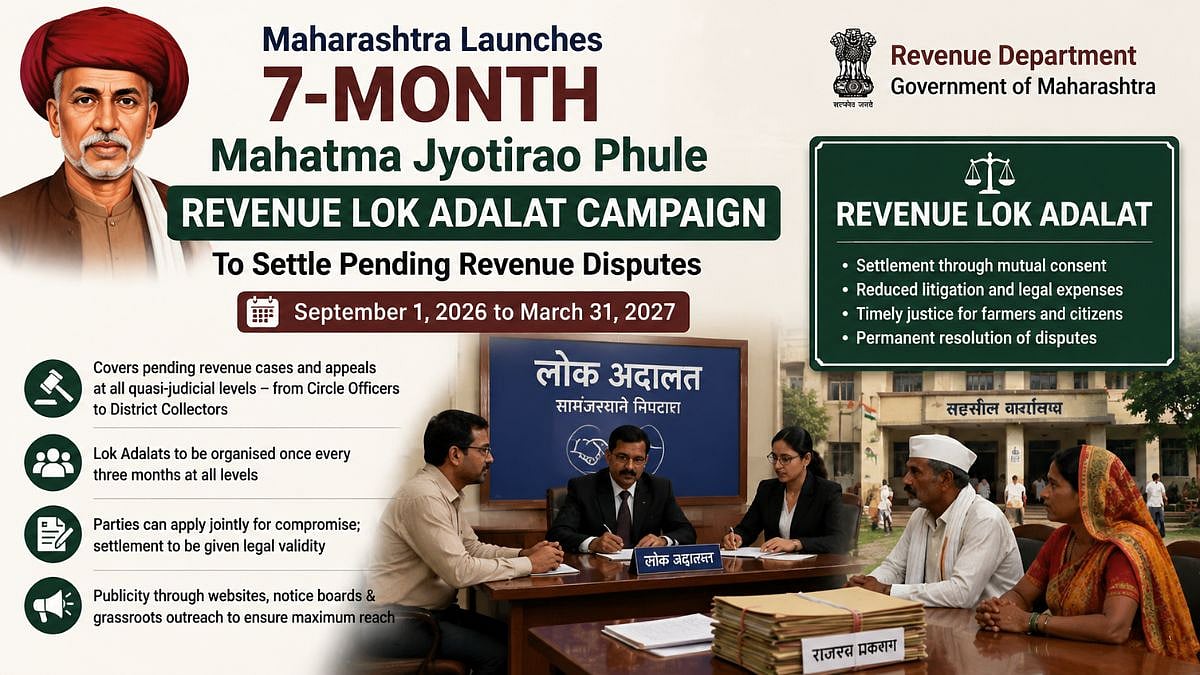 Maharashtra Launches 7-Month Revenue Lok Adalat Campaign