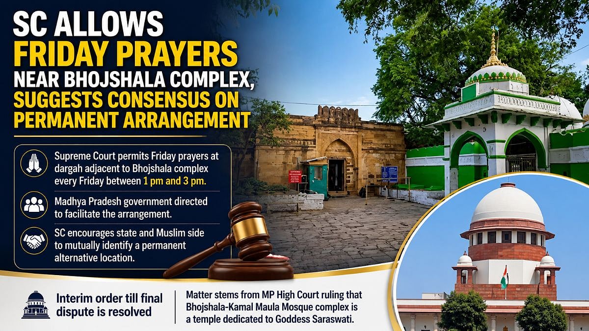 Supreme Court Allows Friday Prayers Near Bhojshala Complex