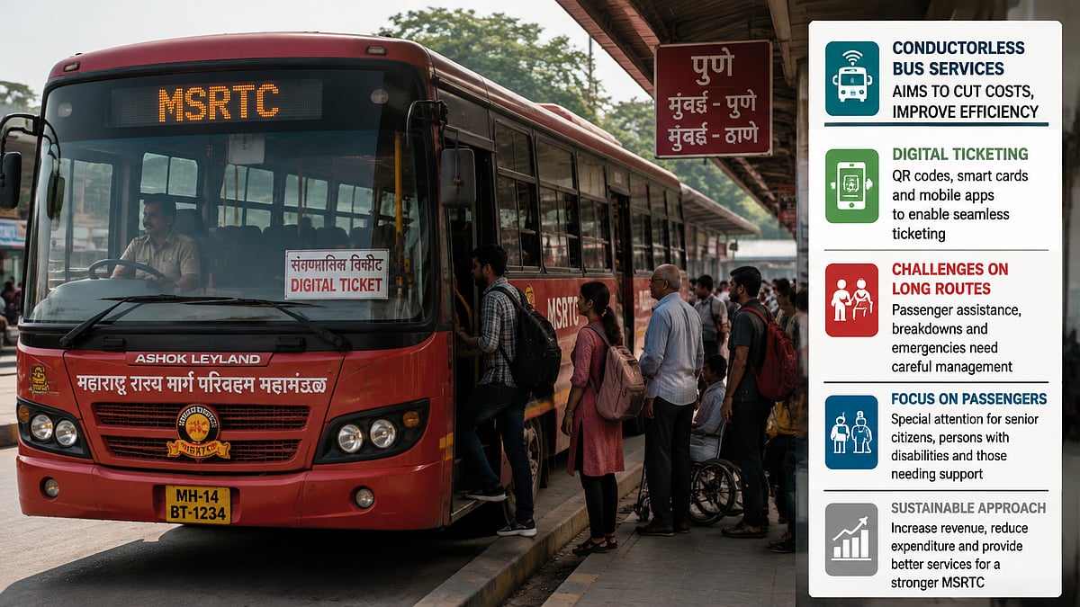 MSRTC Plans Conductorless Bus Services