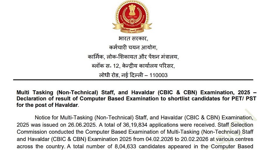 SSC MTS, Havaldar Result 2026 Declared