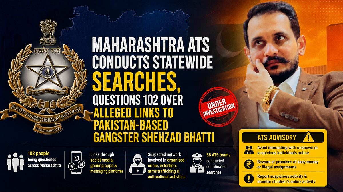 Maharashtra ATS Questions 102 Over Pakistan Gangster Links
